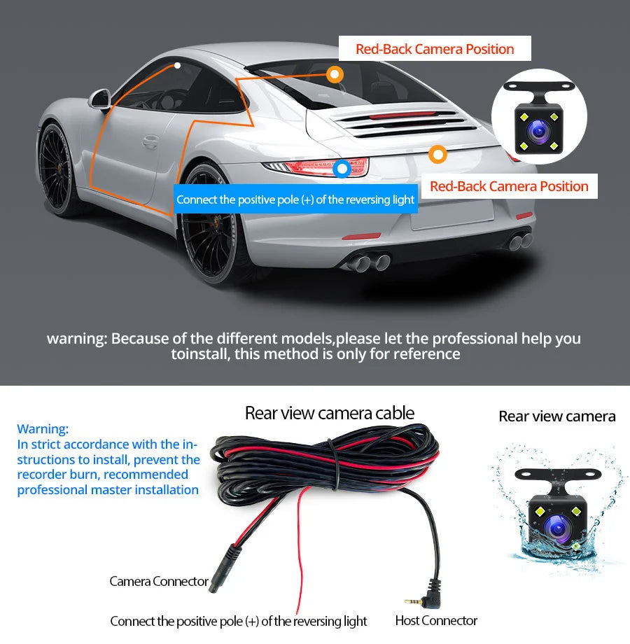 Dash Cam 4.3 Inches, Dual Lens Front and Rear Camera