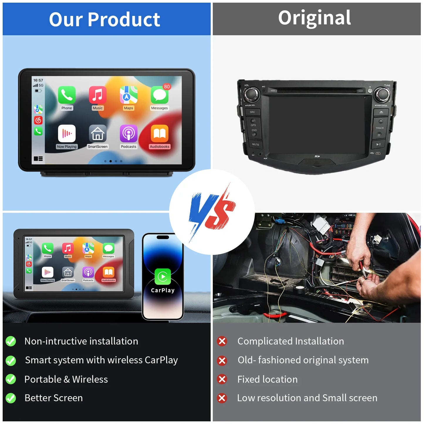 Wireless Car Play Screen for Car, 7" HD Portable Stereo Touch screen with Backup Cam