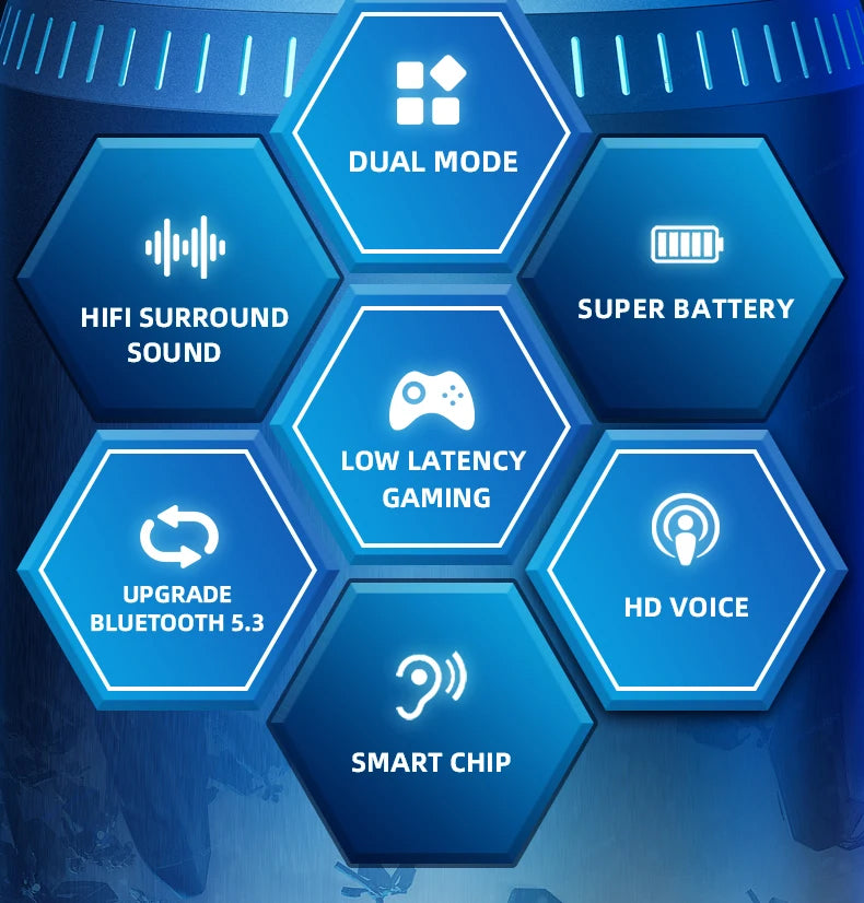 Lenovo GM2 Pro Bluetooth Earphones