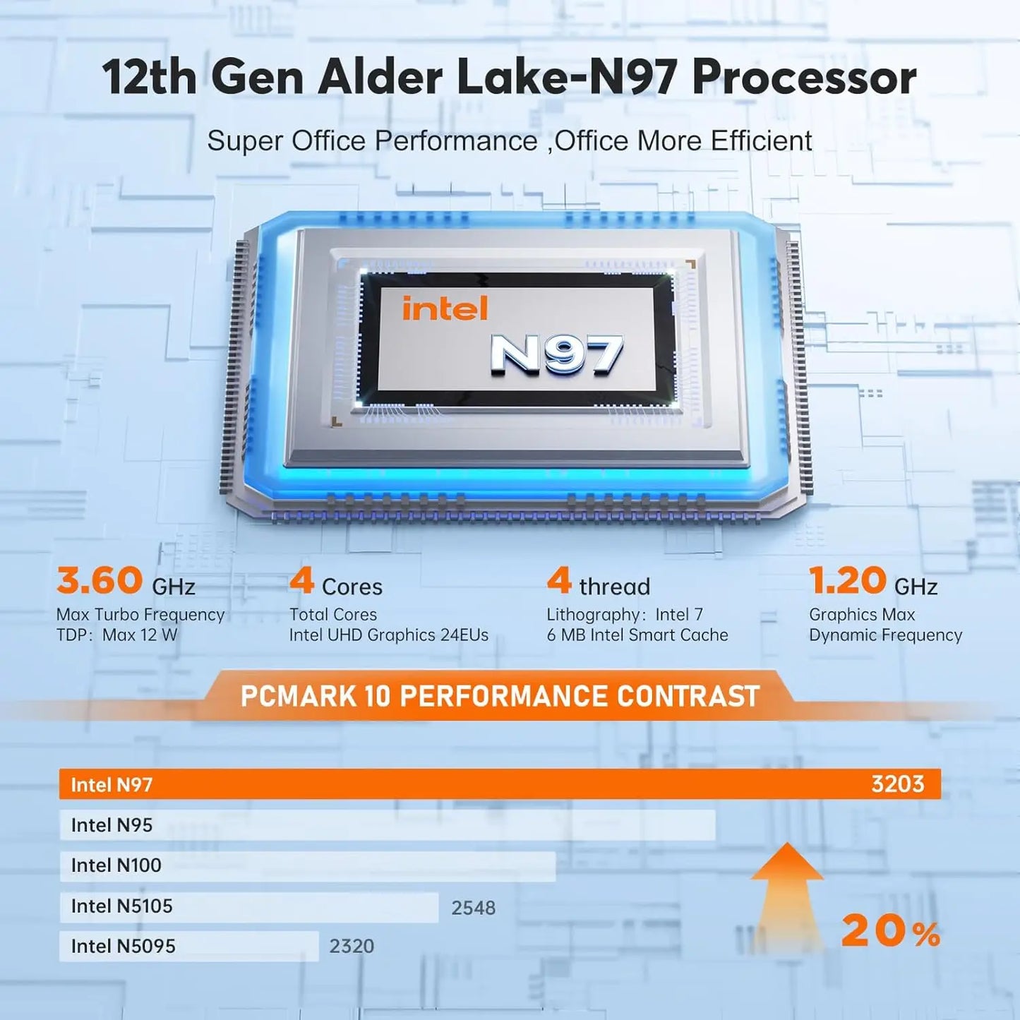 4K Mini PC