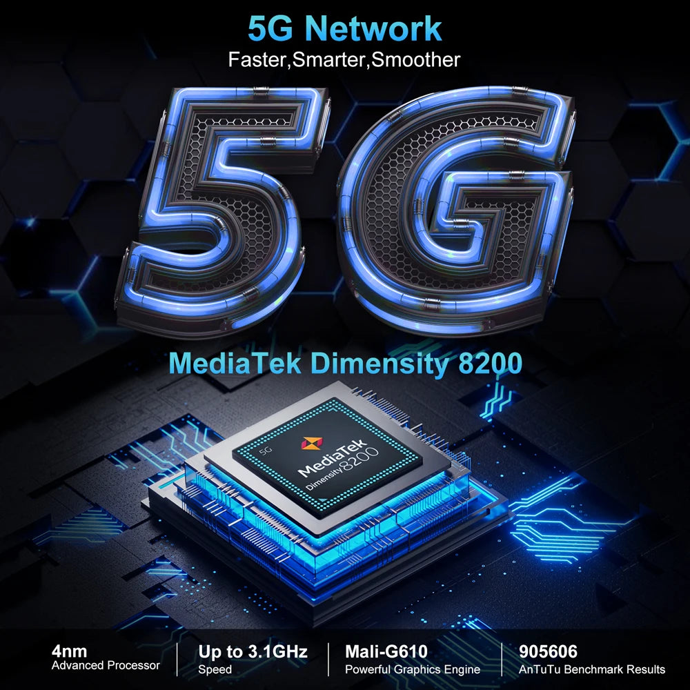 Smartphone with projector, 5G