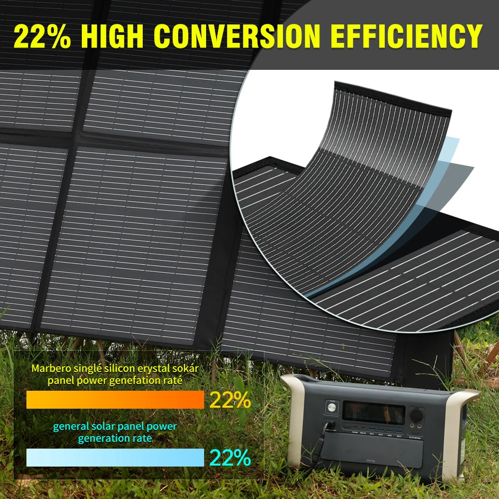 Portable Waterproof Foldable Solar Panel for Camping, RV, Garden, Roof