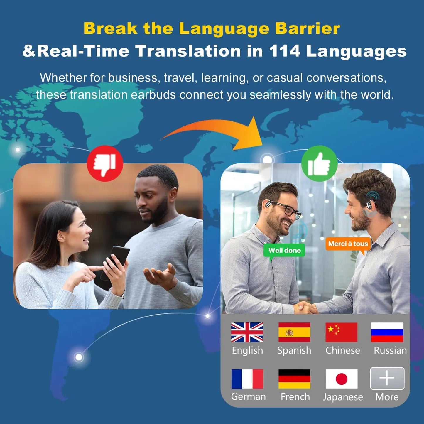 AI Headphones Wireless 144 Language Translation Real Time Earbuds