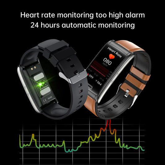 New 2025 Men, Women Smart Watch