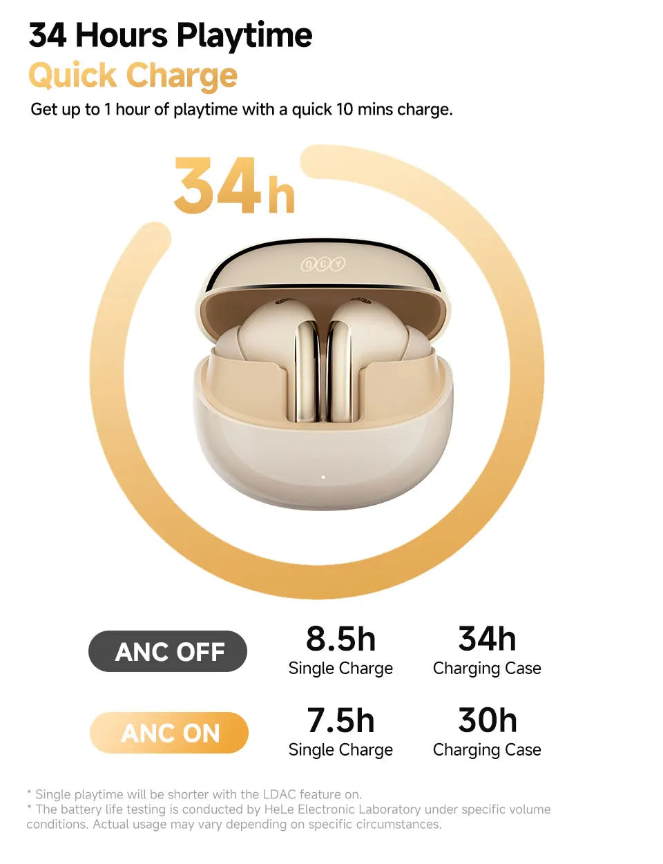 ANC Bluetooth 5.3 Earphones, Wireless