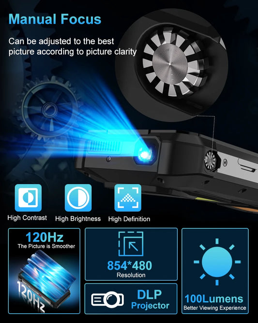 Smartphone with projector, 5G