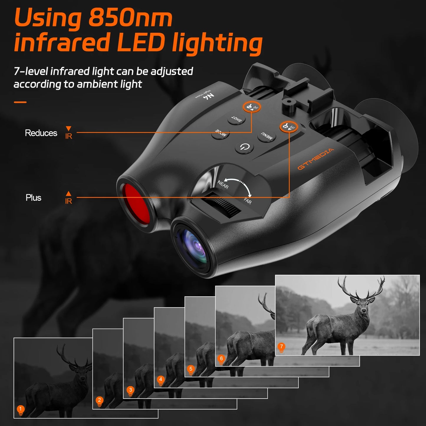 Night Vision Binoculars for handheld or Helmet Mounted