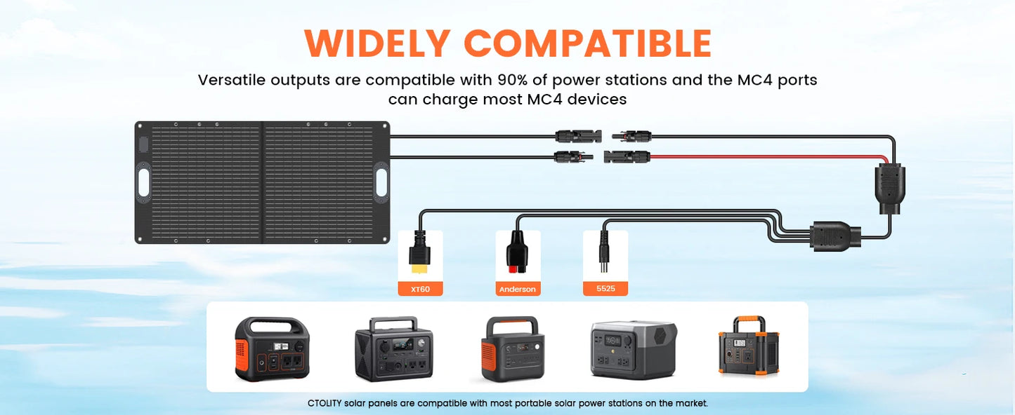 500W Solar Generator Portable Power Station 100W ETFE Solar Panel