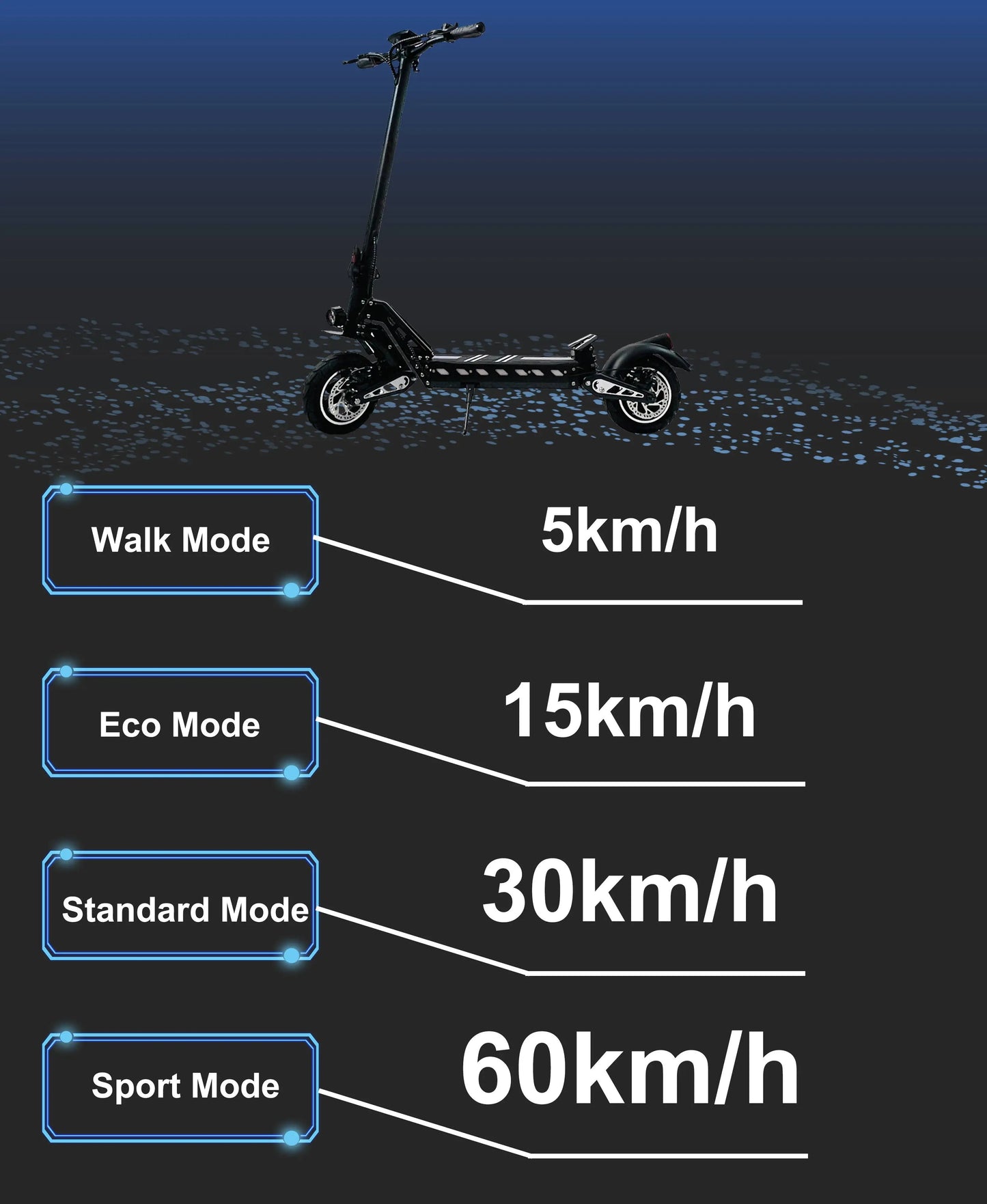 Off-Road  Dual Motor 48V 52V 20.8Ah Electric Scooter 1200W