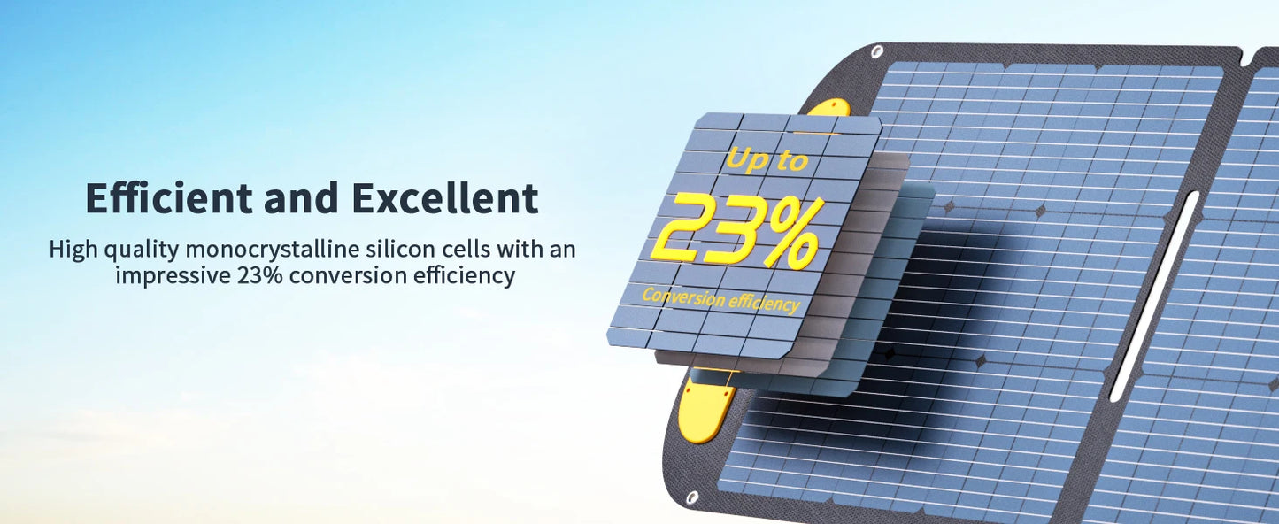 110W Portable Waterproof Foldable Solar Panel