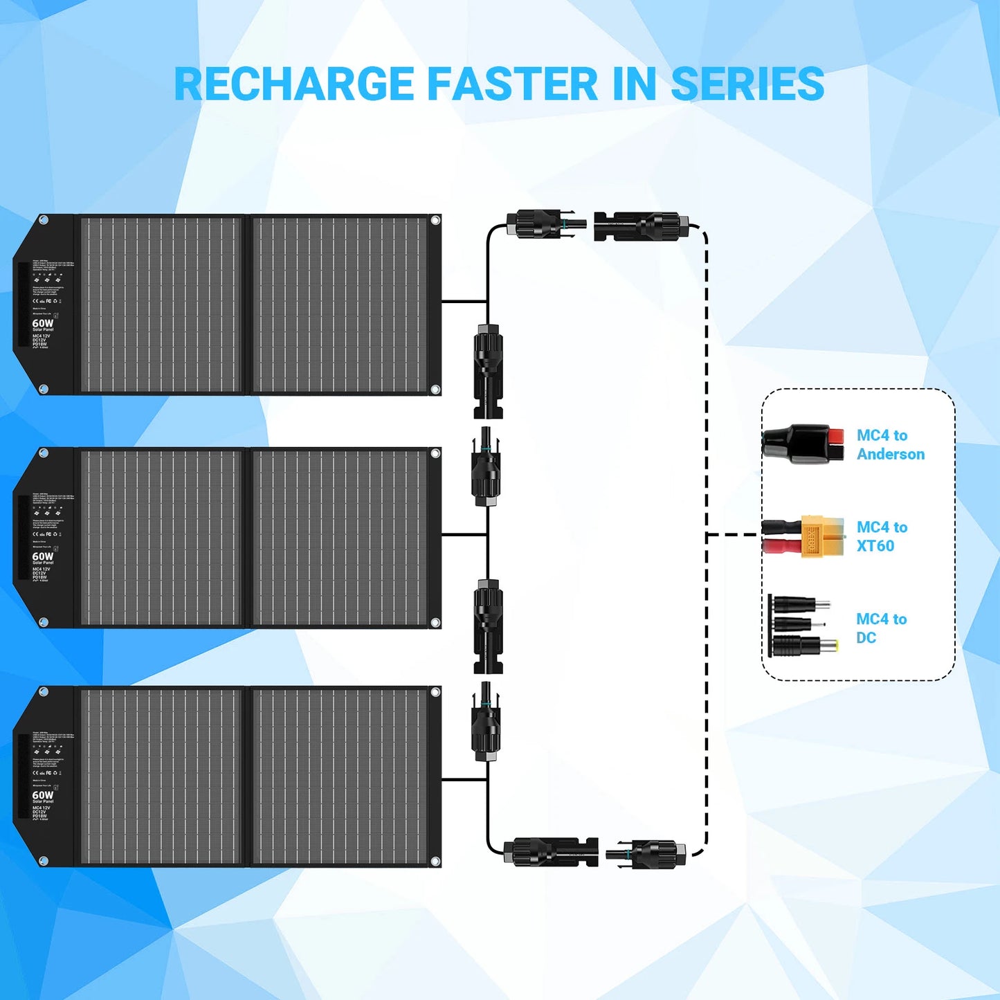 60W Travel-Ready Solar Charger