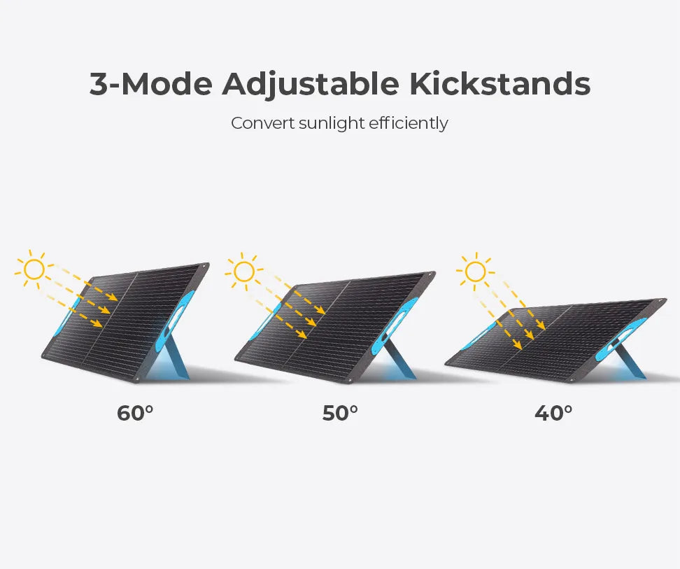 200W Portable Solar Panel, IP65 Waterproof Foldable Solar Panel