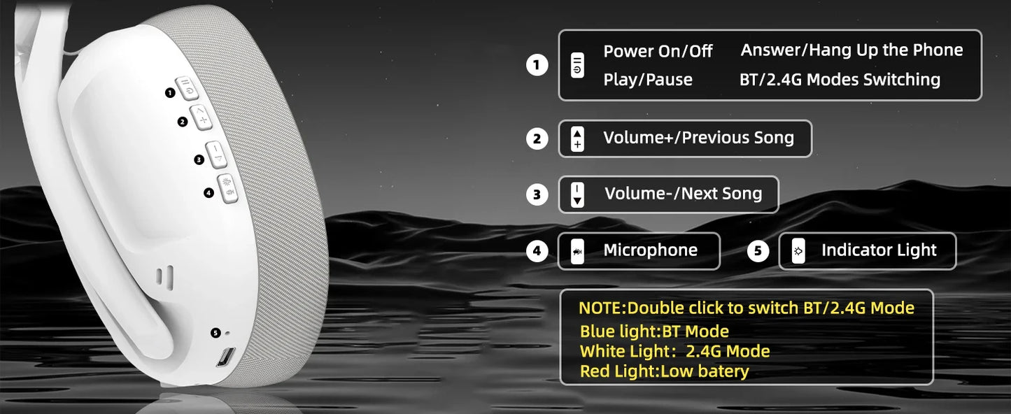 Ultra-Light Wireless Gaming Headset for PC/PS4/PS5/Switch/Xbox