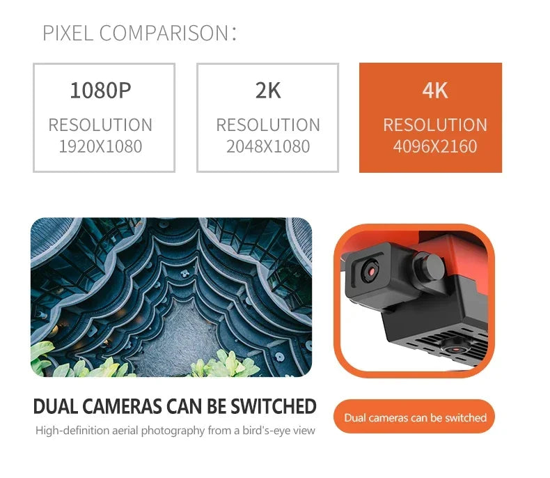 New 4K Professional Drone With 1080P Wide Angle HD Camera