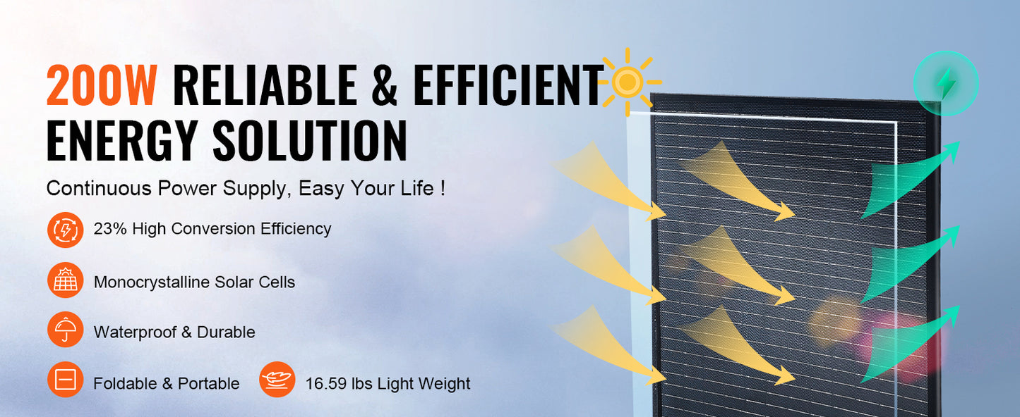 Portable Monocrystalline Solar Panel Foldable and Waterproof.