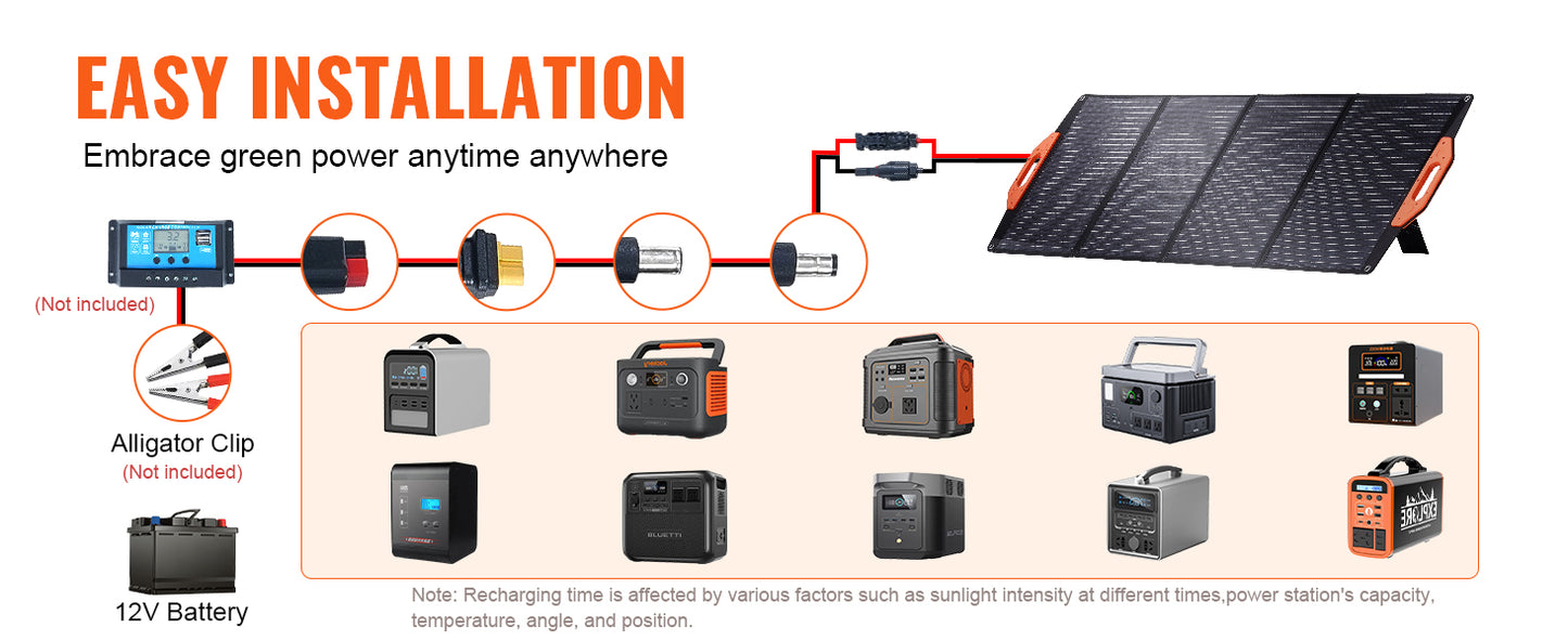 Portable Monocrystalline Solar Panel Foldable and Waterproof.